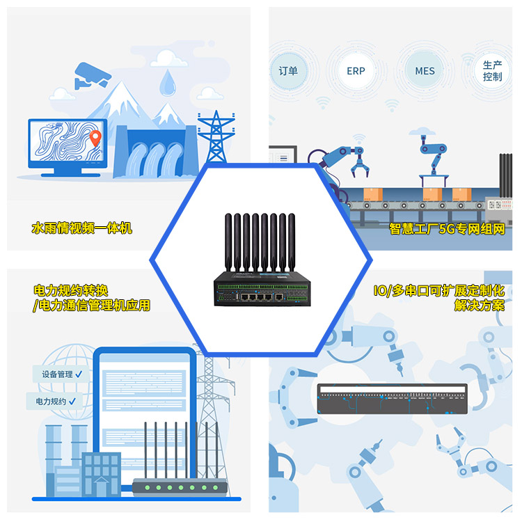 5G双卡双待视频遥测终端机.jpg